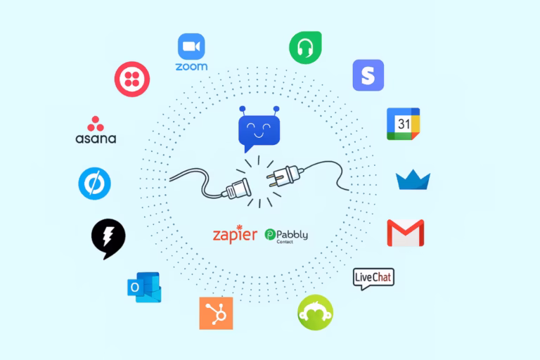 Connect with 1000+ Apps